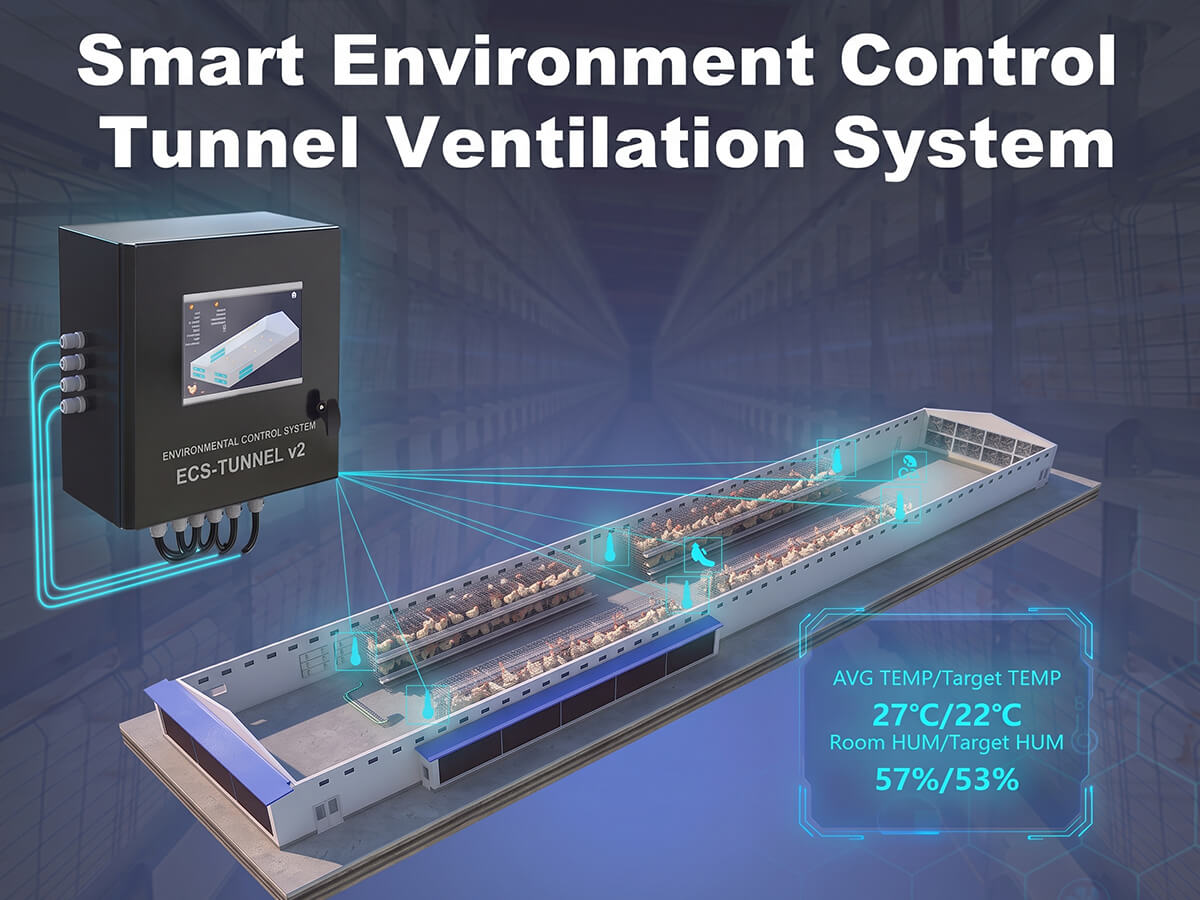 Environmental Control System